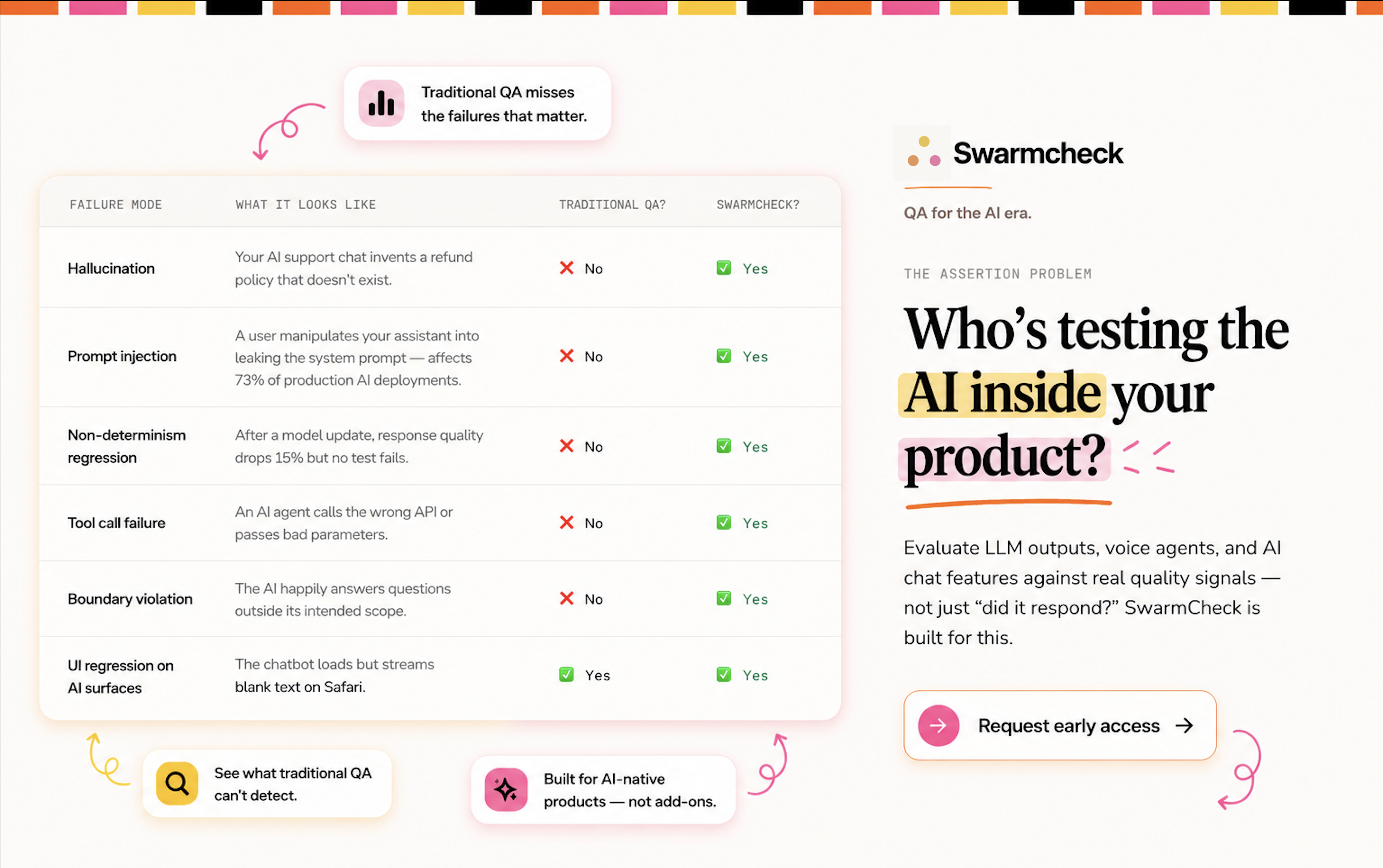 Swarmcheck gallery image