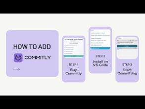 Commitly gallery image