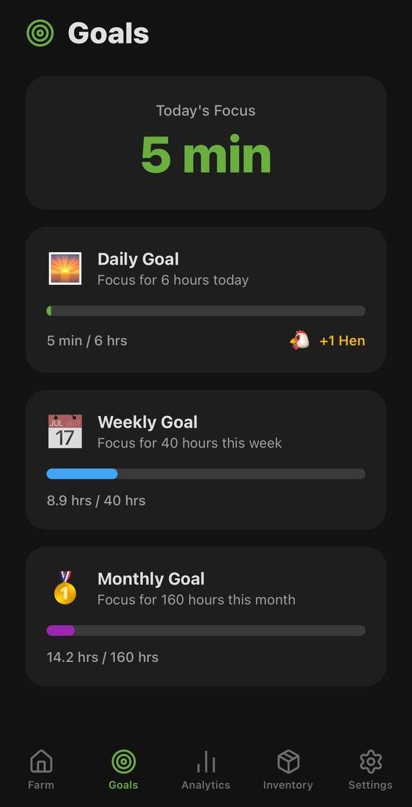 FocusFarm - Screenshot 3 showing product features and functionality