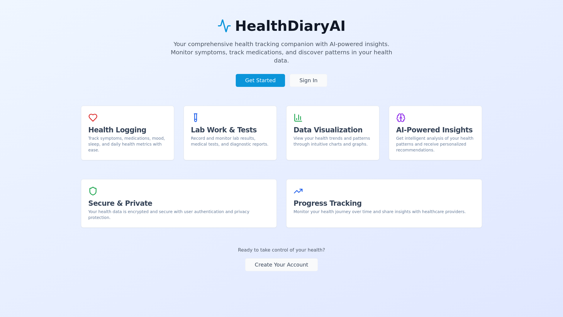 HealthDiaryai media 1