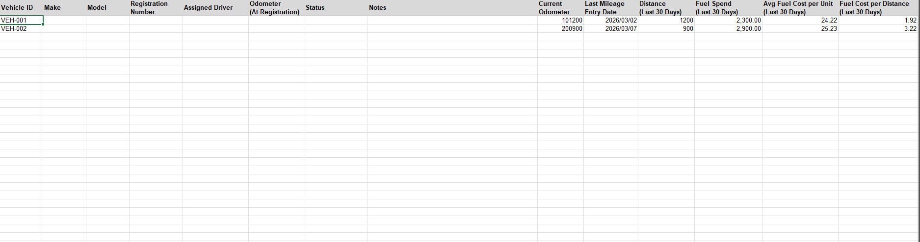 FleetOps Simplified gallery image