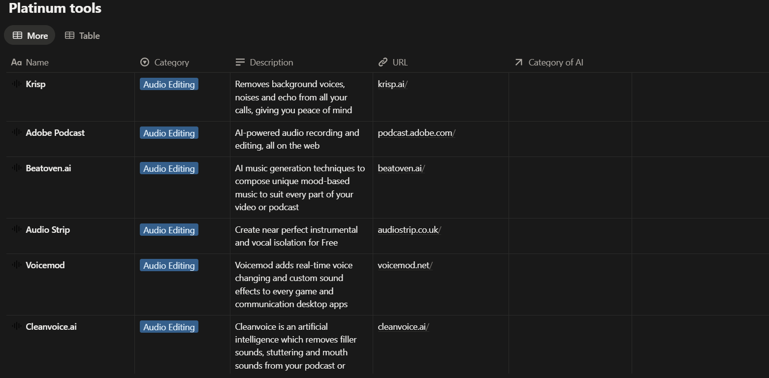 All Advanced AI Tools gallery image