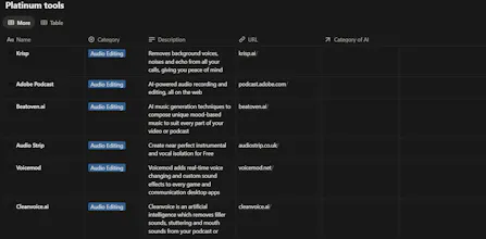 All Advanced AI Tools gallery image