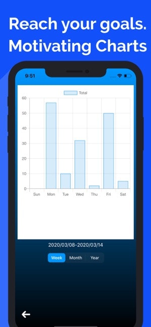 Notes.. gallery image