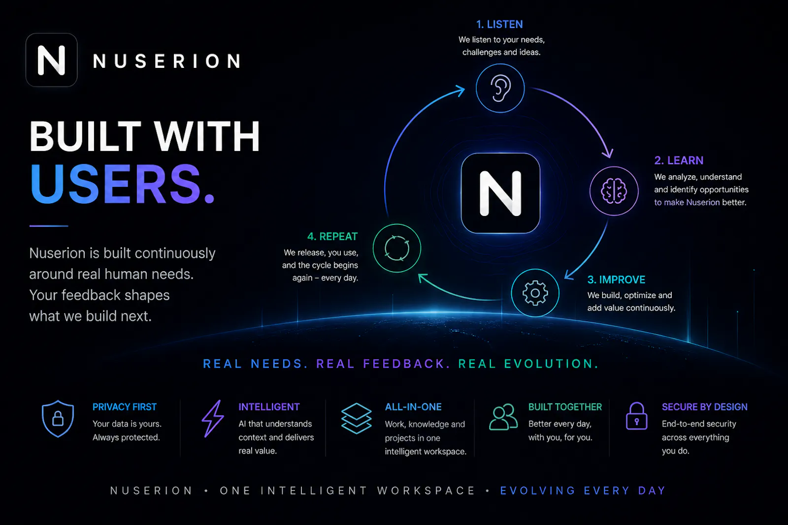 Nuserion screenshot 3