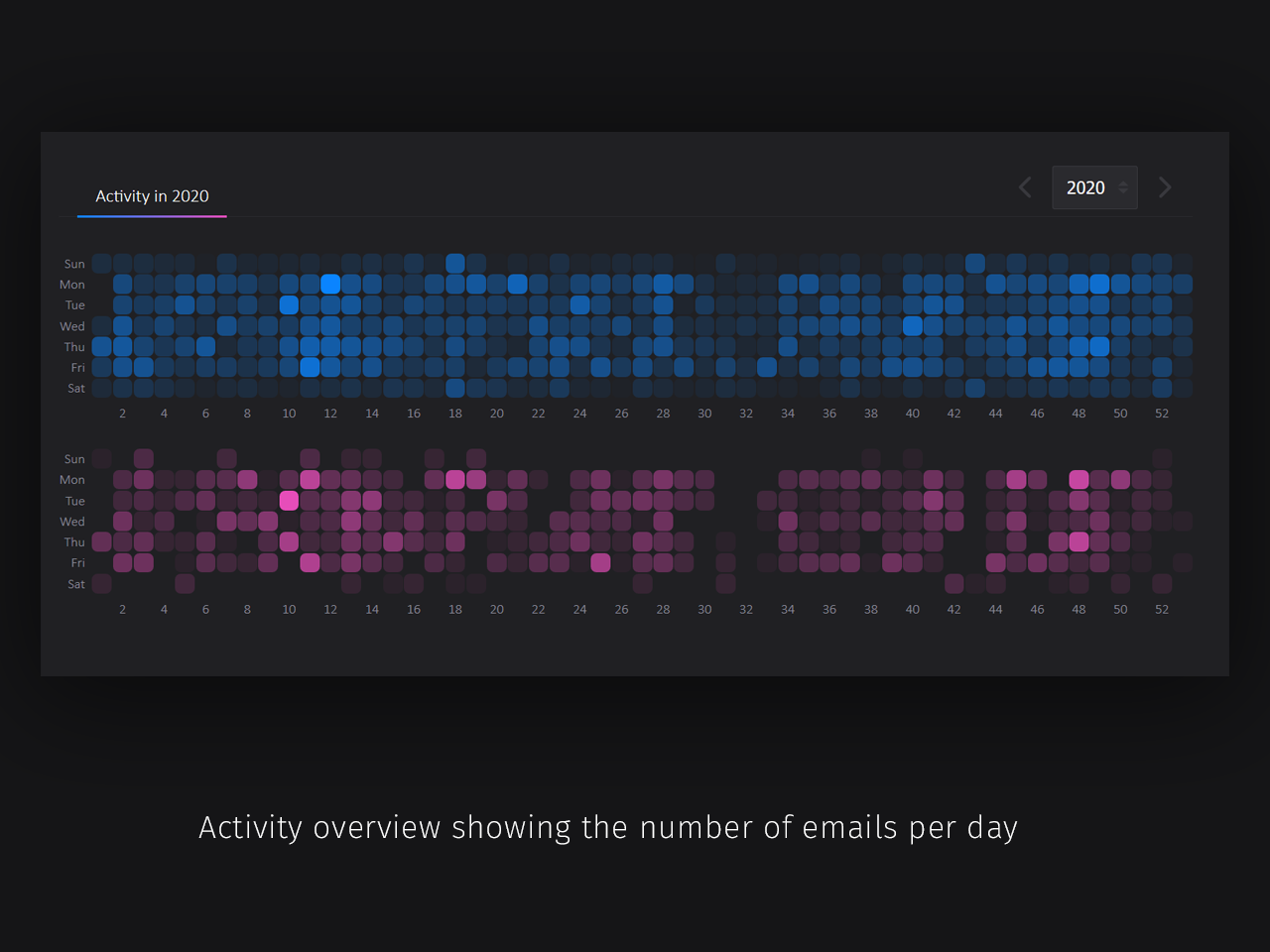 ThirdStats gallery image