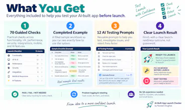 AI-Built App Launch Checker gallery image