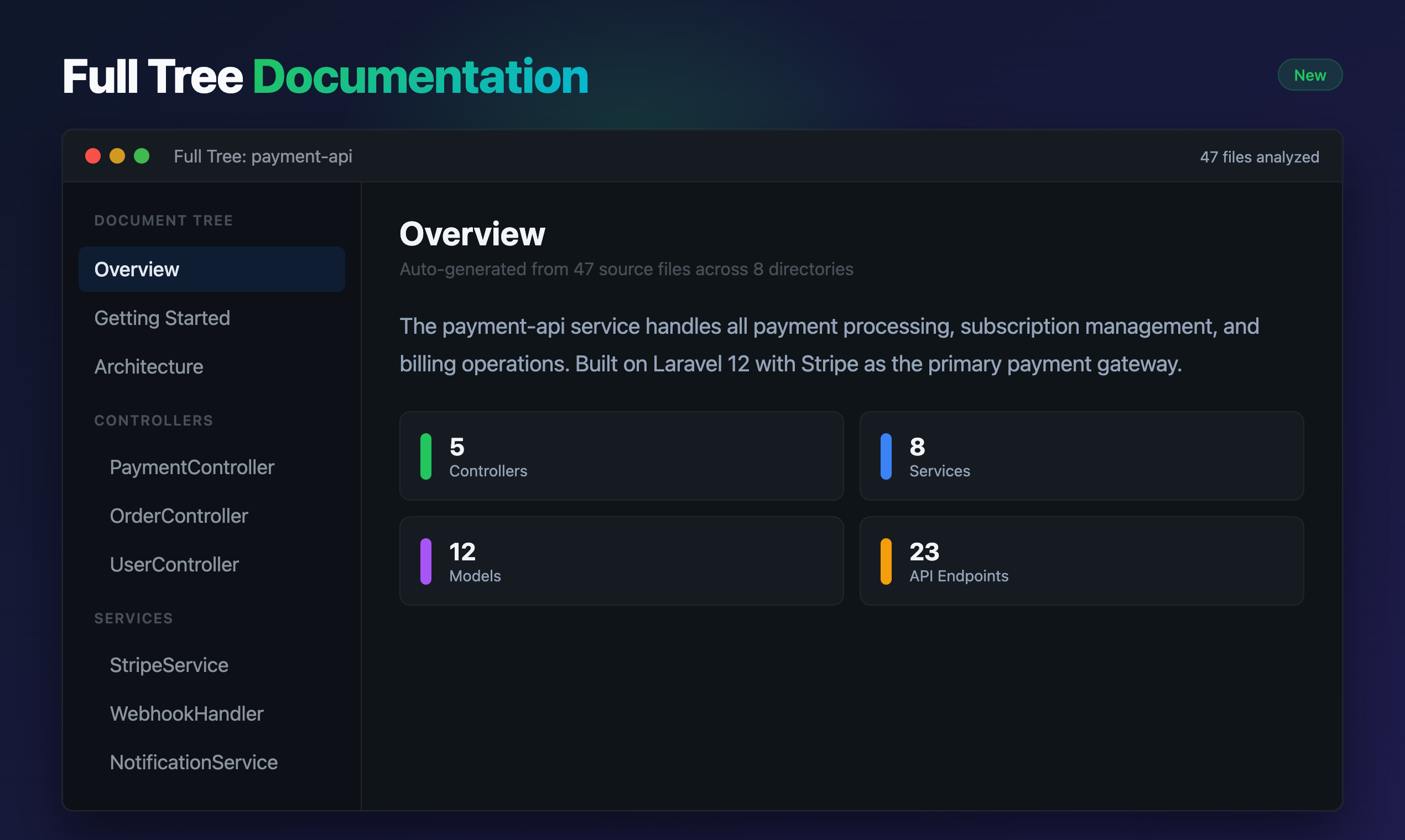 DocuWriter.ai gallery image