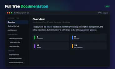 DocuWriter.ai gallery image