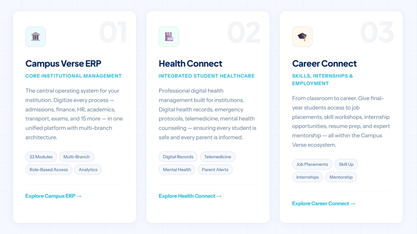 Campus Verse gallery image