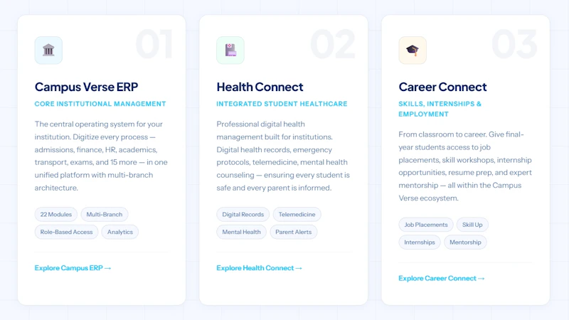 Campus Verse screenshot 3