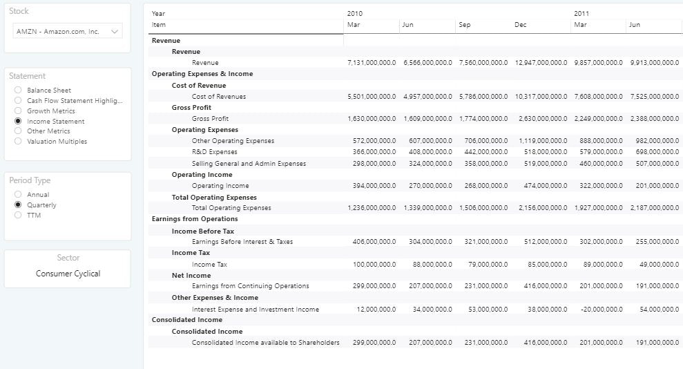 Business Quant gallery image
