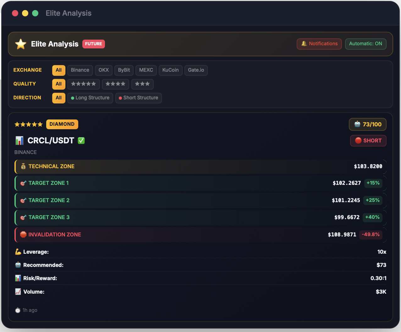 Crypto Tek Ai gallery image