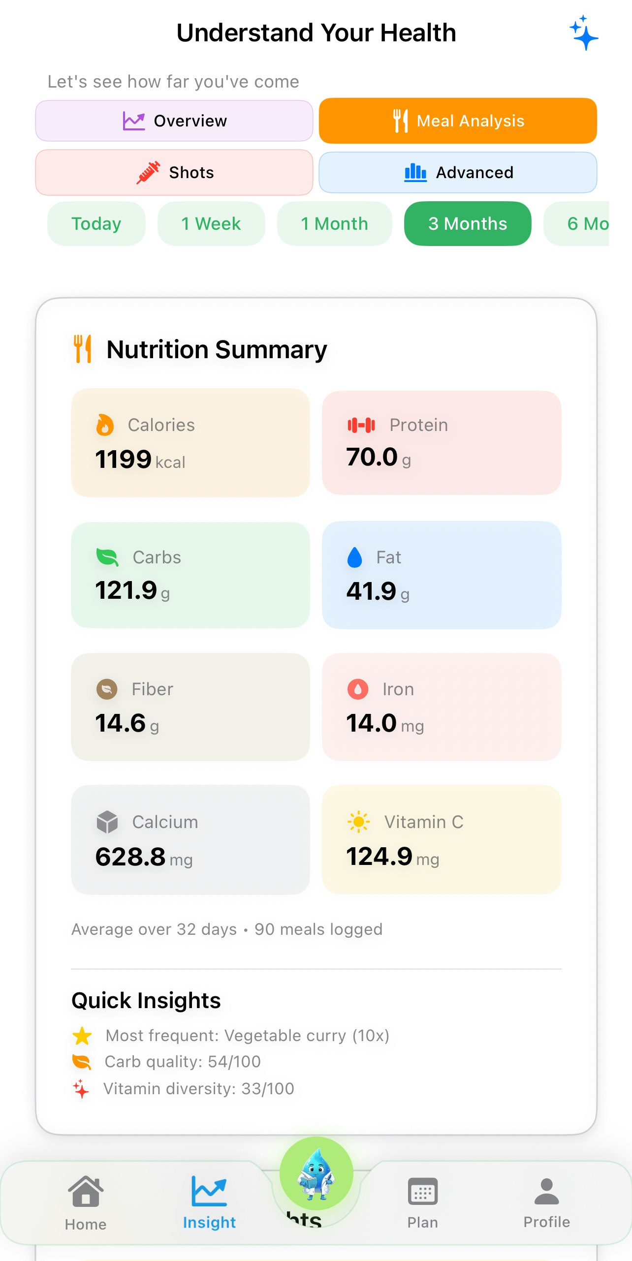 Wellive - GLP-1 tracker AI gallery image