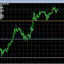 Forex calculator ArgoLotCalculator