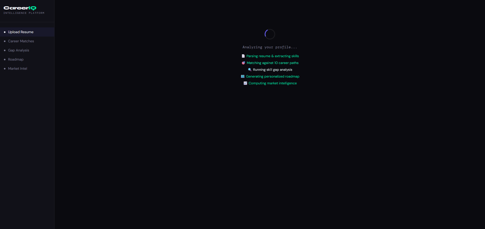 Career IQ - Career Intelligence Platform gallery image