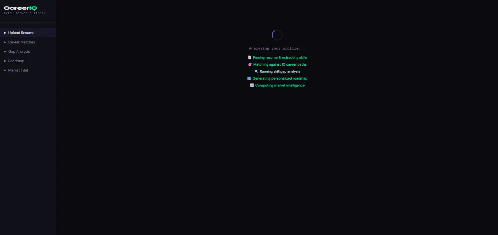 Career IQ - Career Intelligence Platform screenshot 1