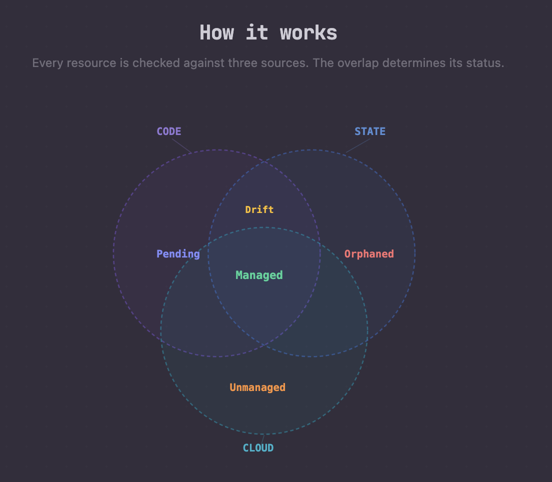inframate gallery image