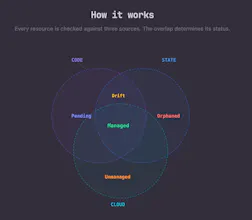 inframate gallery image