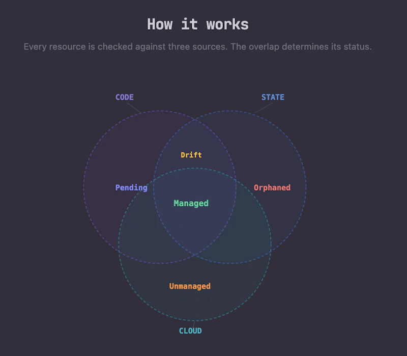 inframate screenshot 2