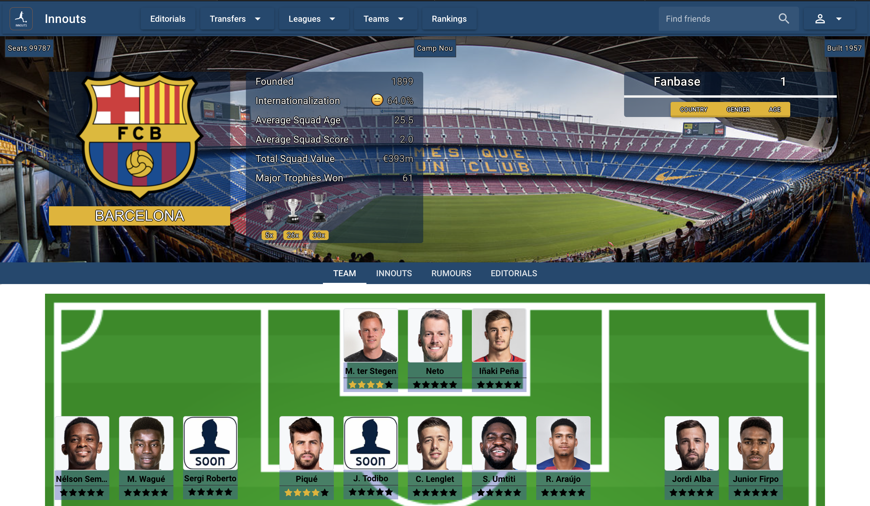 Innouts gallery image