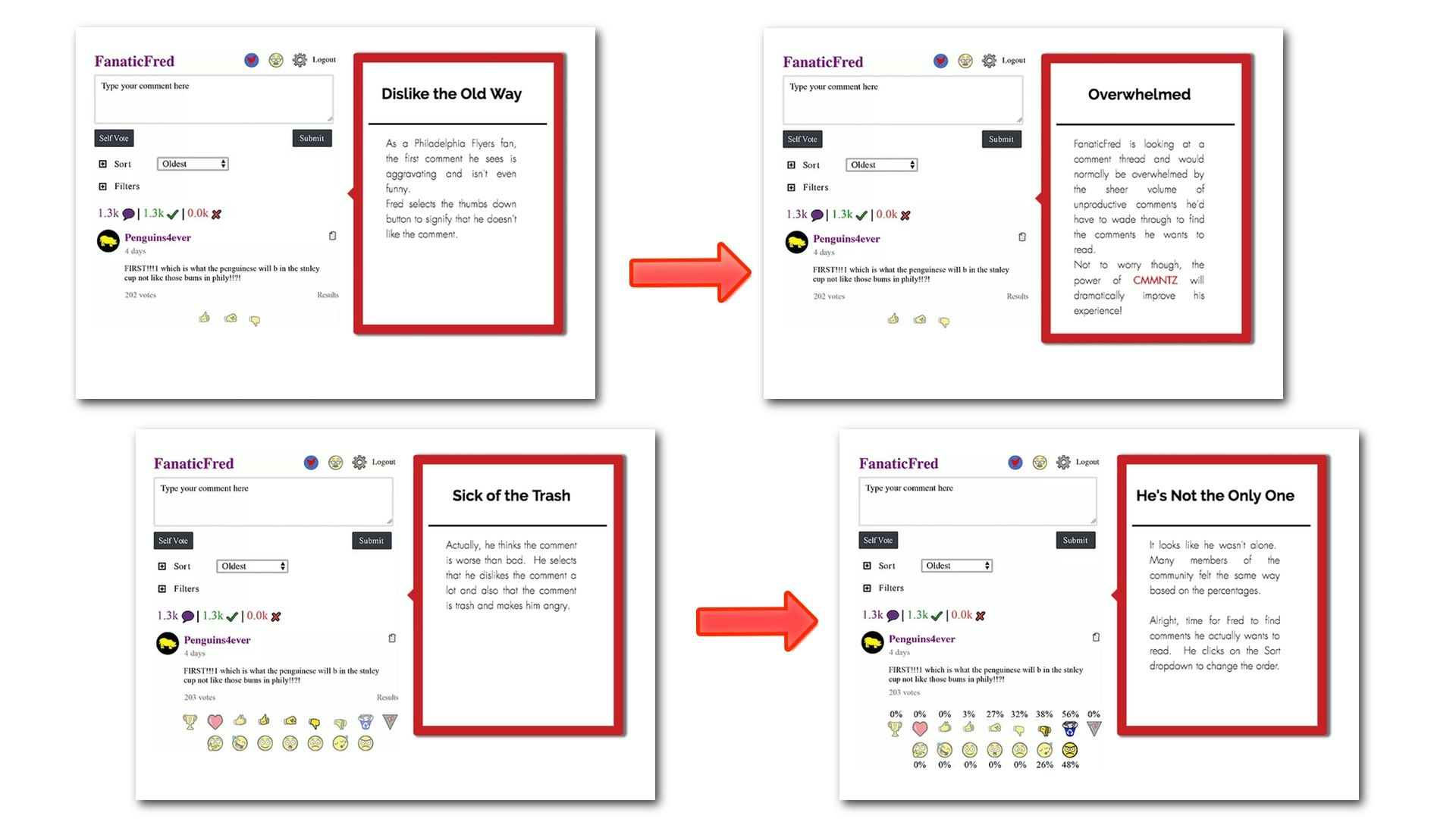 CMMNTZ gallery image