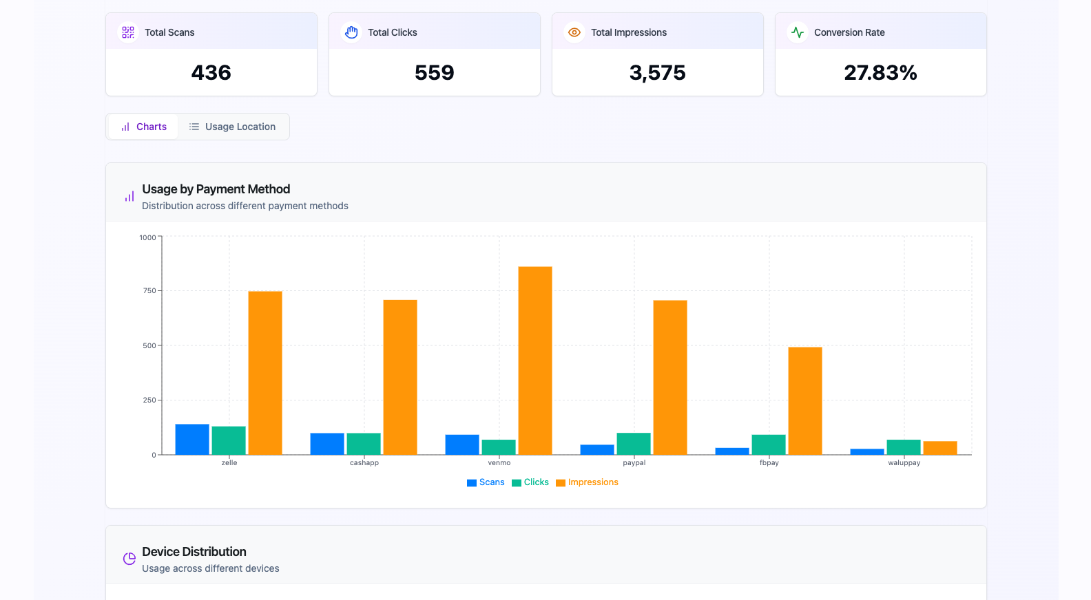 Wallet Up URL Shortener and ZenithQR gallery image