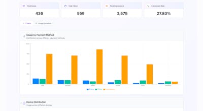 Wallet Up URL Shortener and ZenithQR gallery image