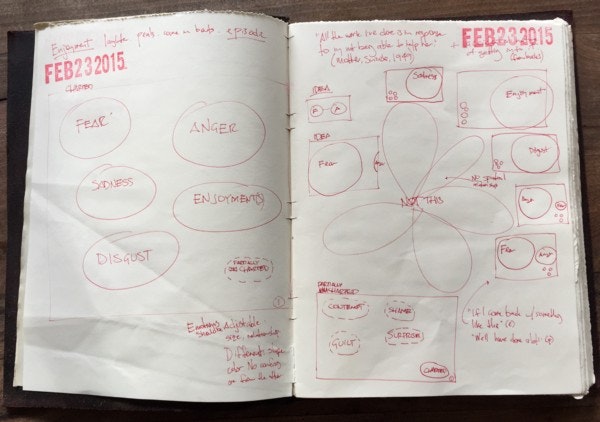 Atlas Of Emotions gallery image