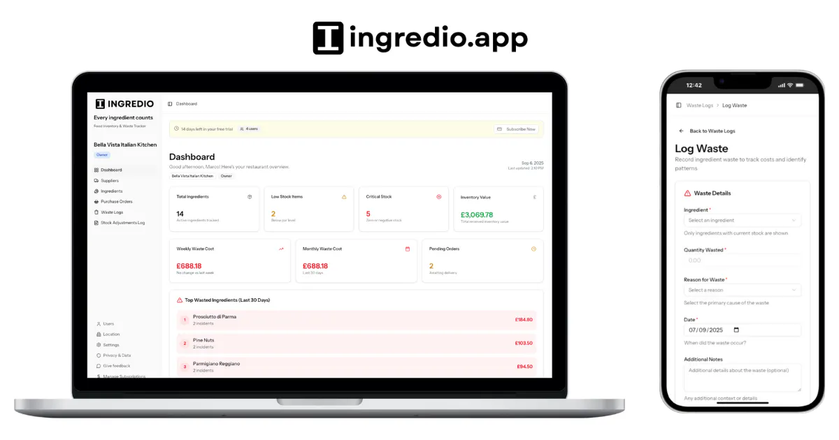 Ingredio: Food Inventory & Waste Tracker gallery image