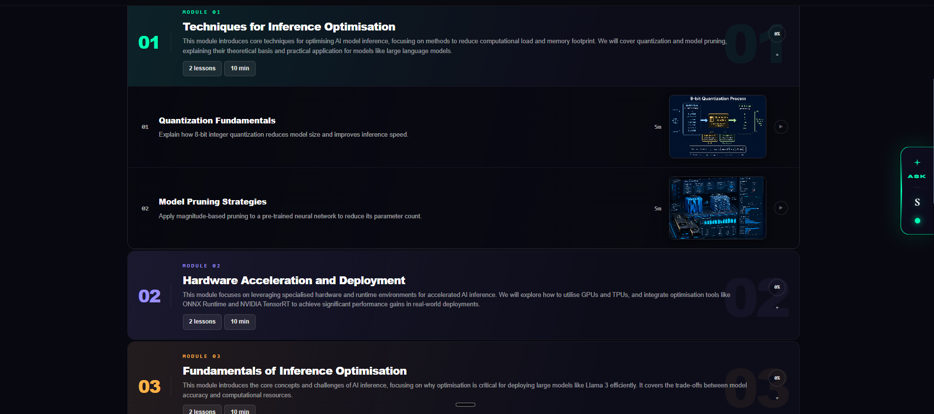 AI Bytes Learning gallery image