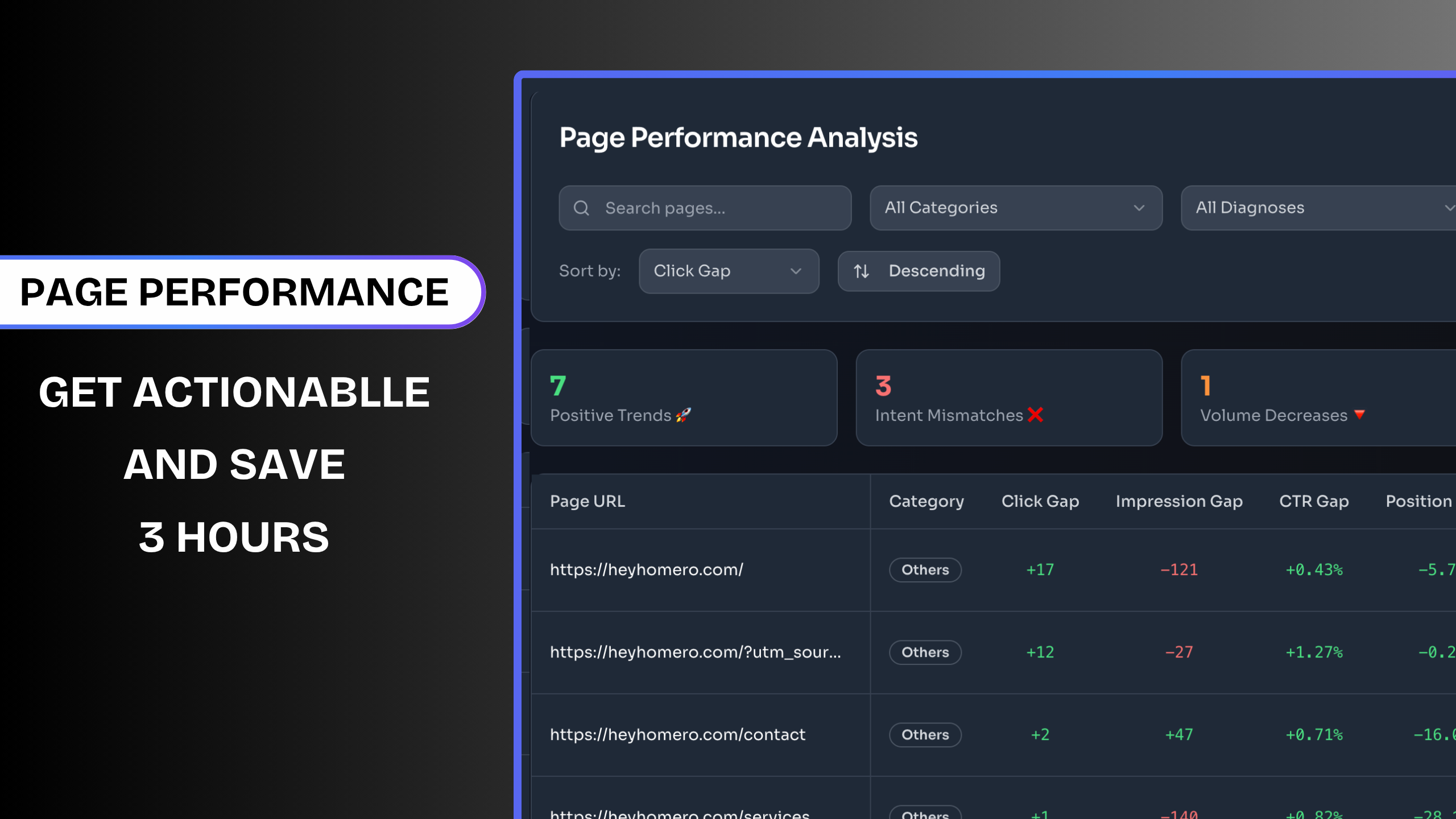 datapulsify - เครื่องมือการรายงาน SEO แบบไม่มีการสร้างขึ้นสำหรับนักการตลาดและ SEOS media 4