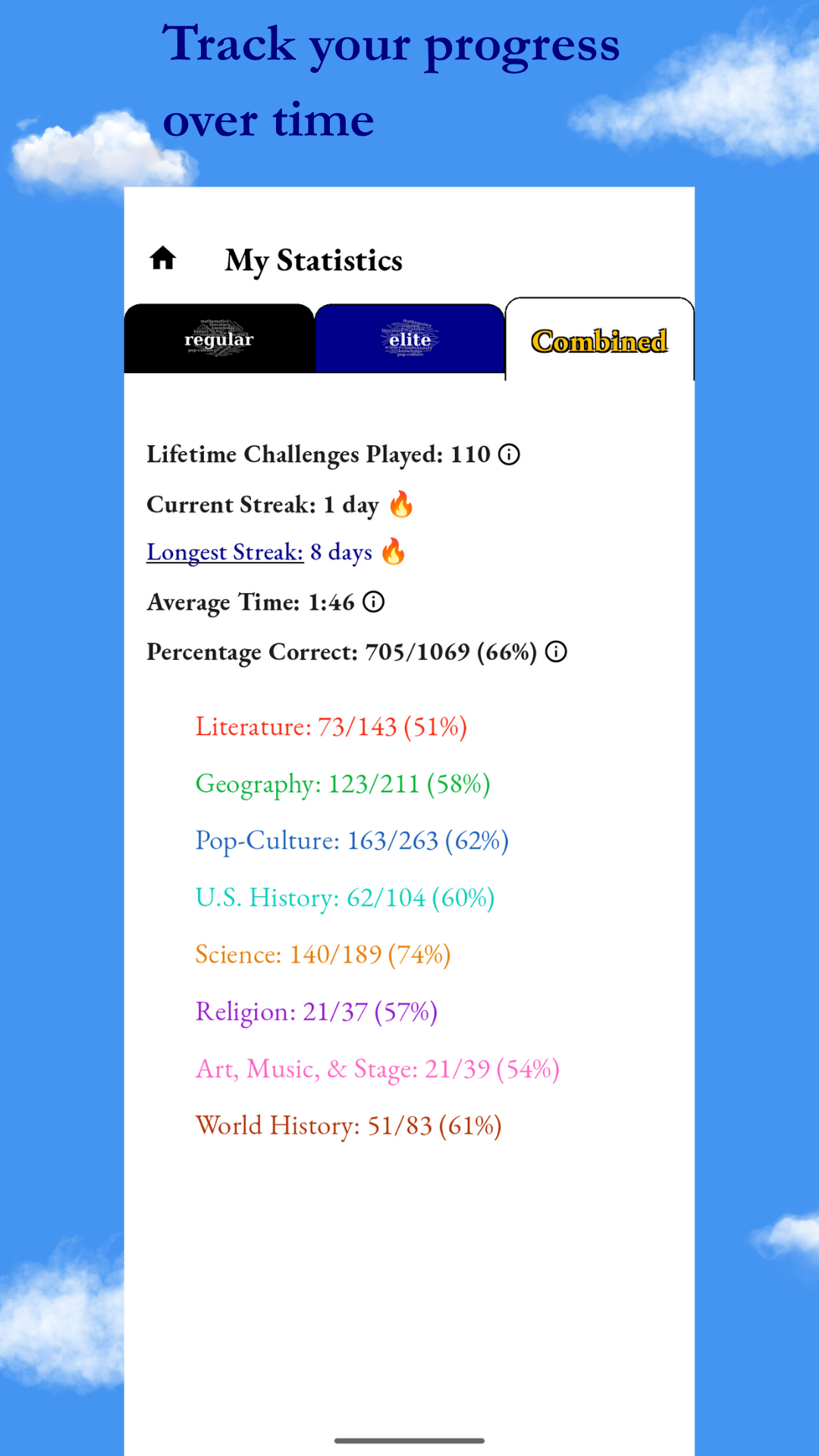 Word Cloud Trivia - Screenshot 5 showing product features and functionality