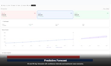 InstantInsight gallery image