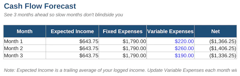 Freelancer Finance Tracker screenshot 2