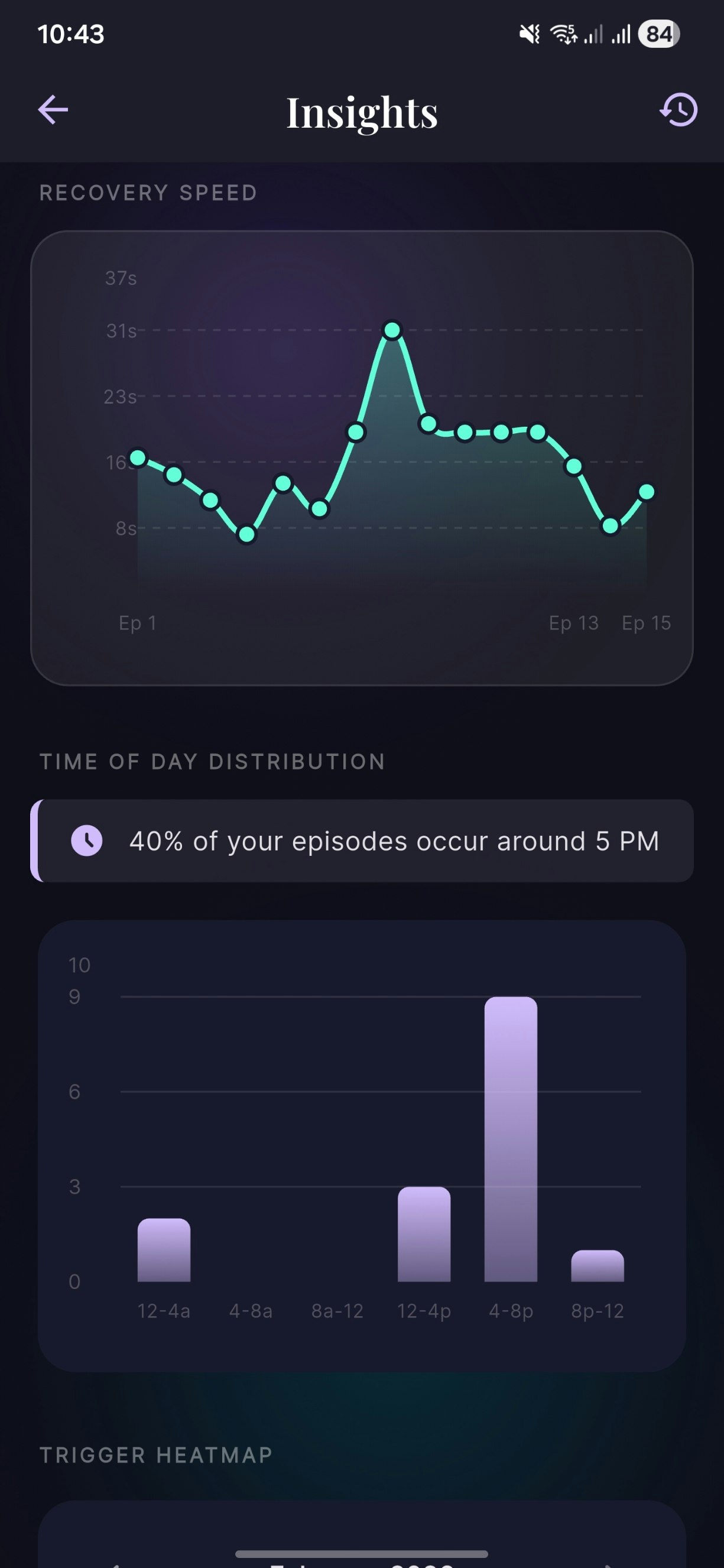 PulseReset: Panic Relief gallery image