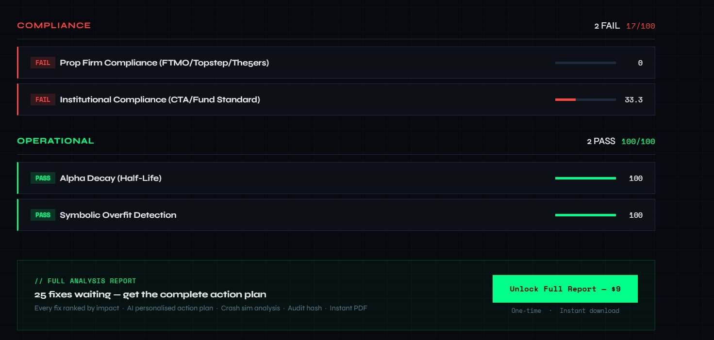 QuantProof Does Your Backtest Survive  gallery image