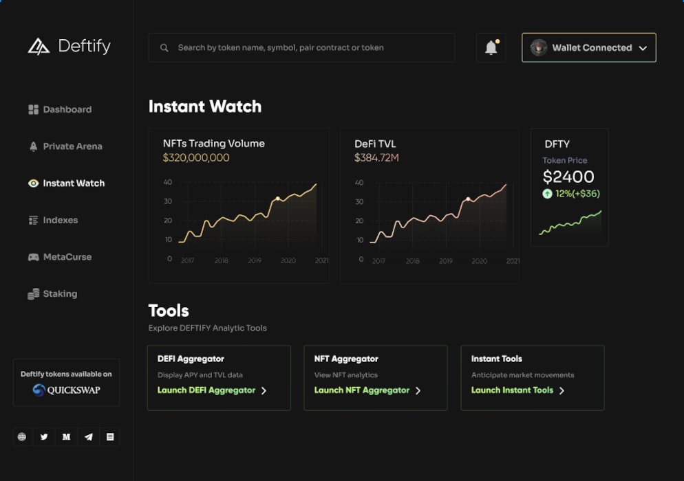 deftify gallery image