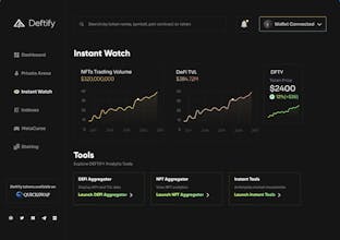 deftify gallery image