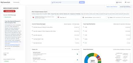 My Cases Hub gallery image