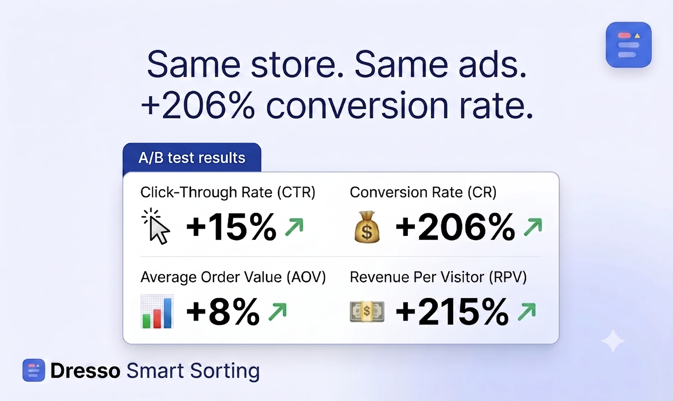 Dresso Smart Sorting 截图