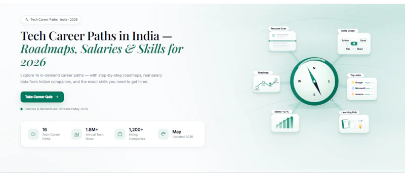OwnYourCareer by OYC Labs  screenshot 4