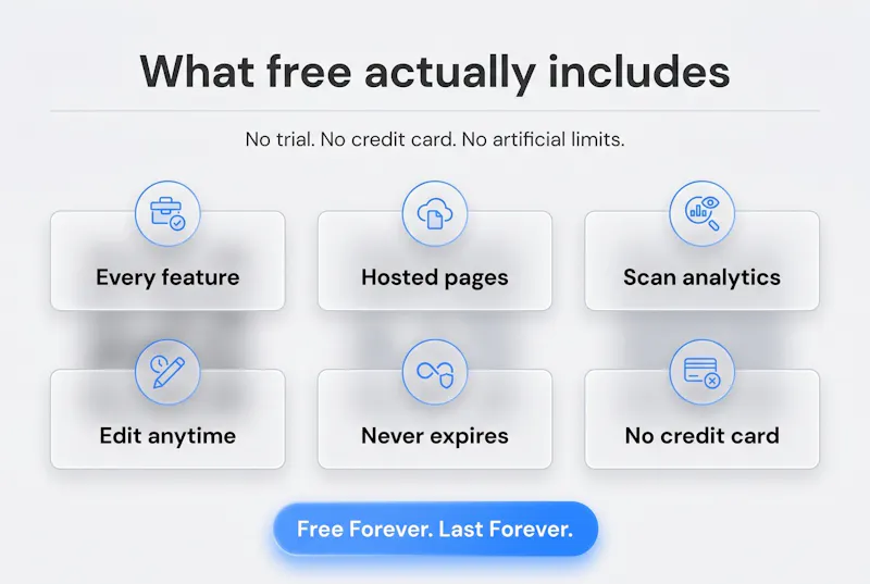 Free QR Codes Generator screenshot 3