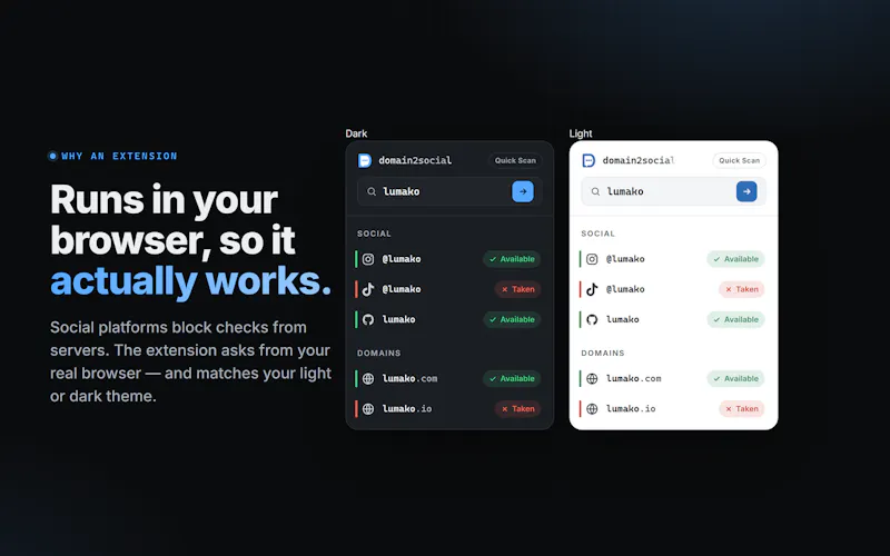domain2social screenshot 5