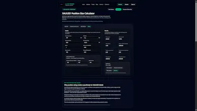 XAUUSD Position Size Calculator gallery image