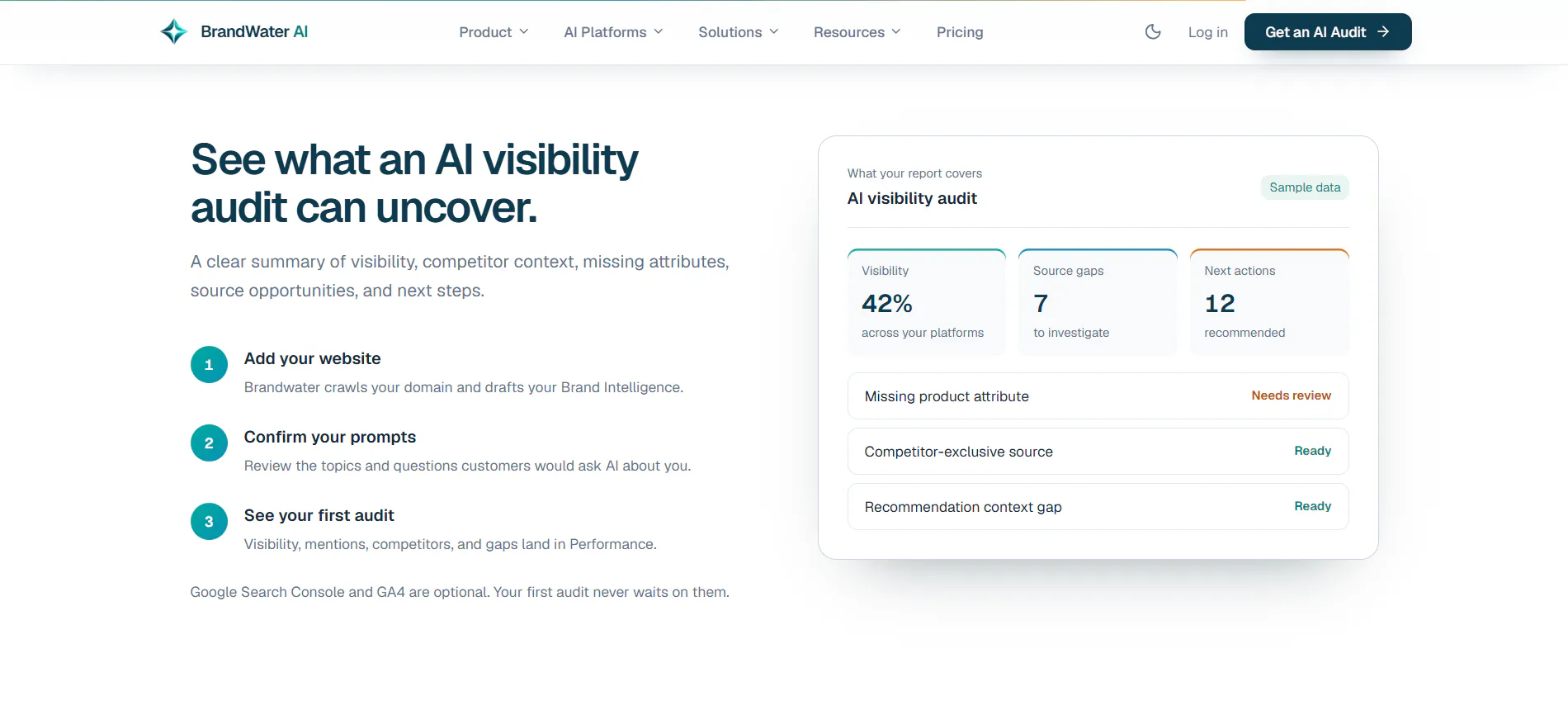 BrandWater AI gallery image