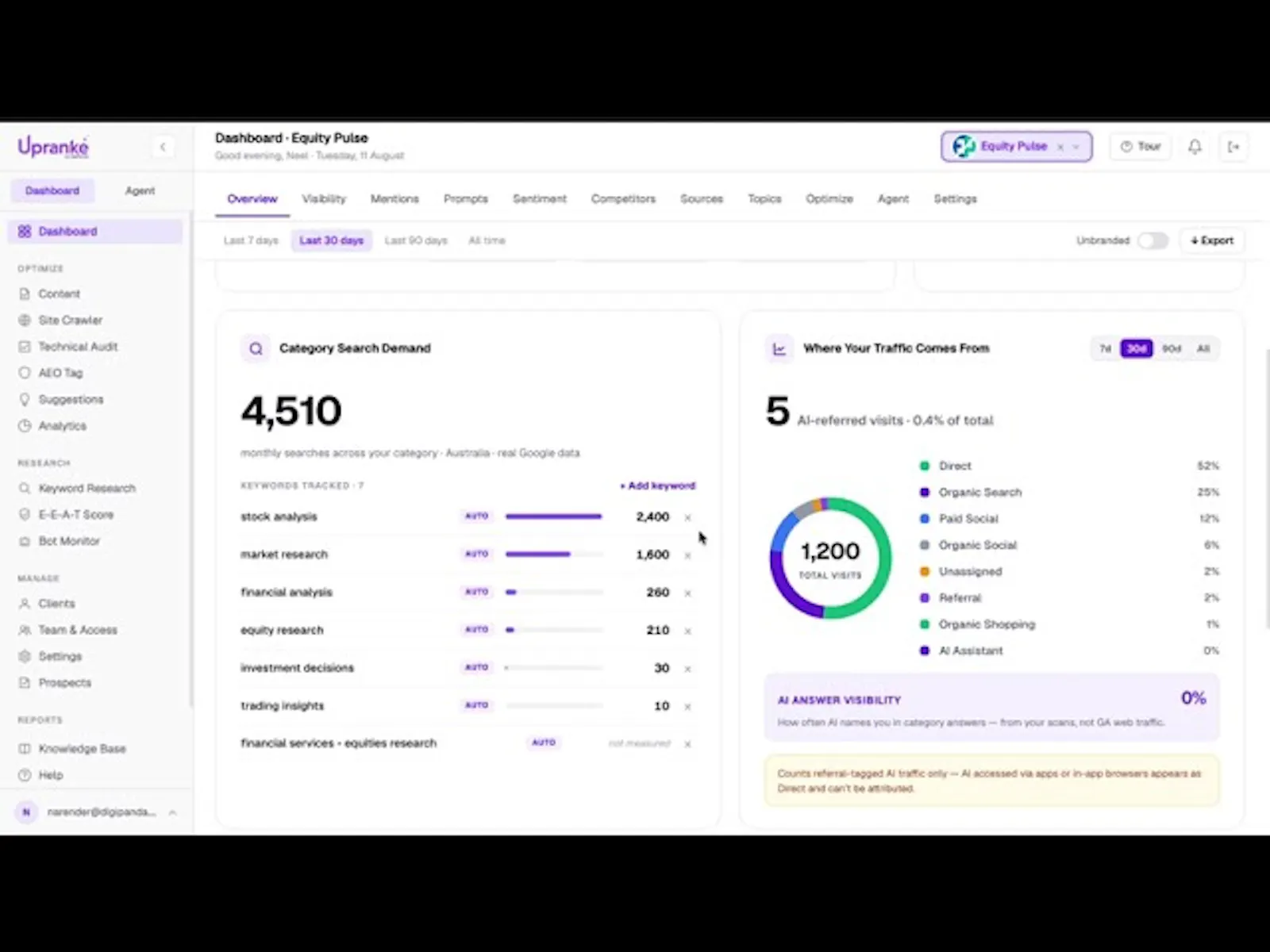 Upranke screenshot 1 (video preview)