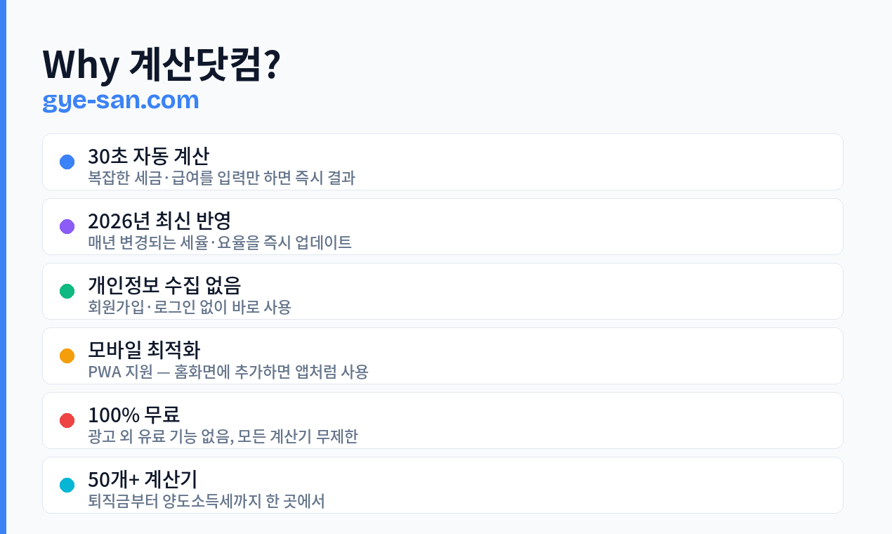 계산닷컴 gallery image