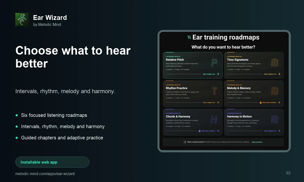 Ear Wizard gallery image
