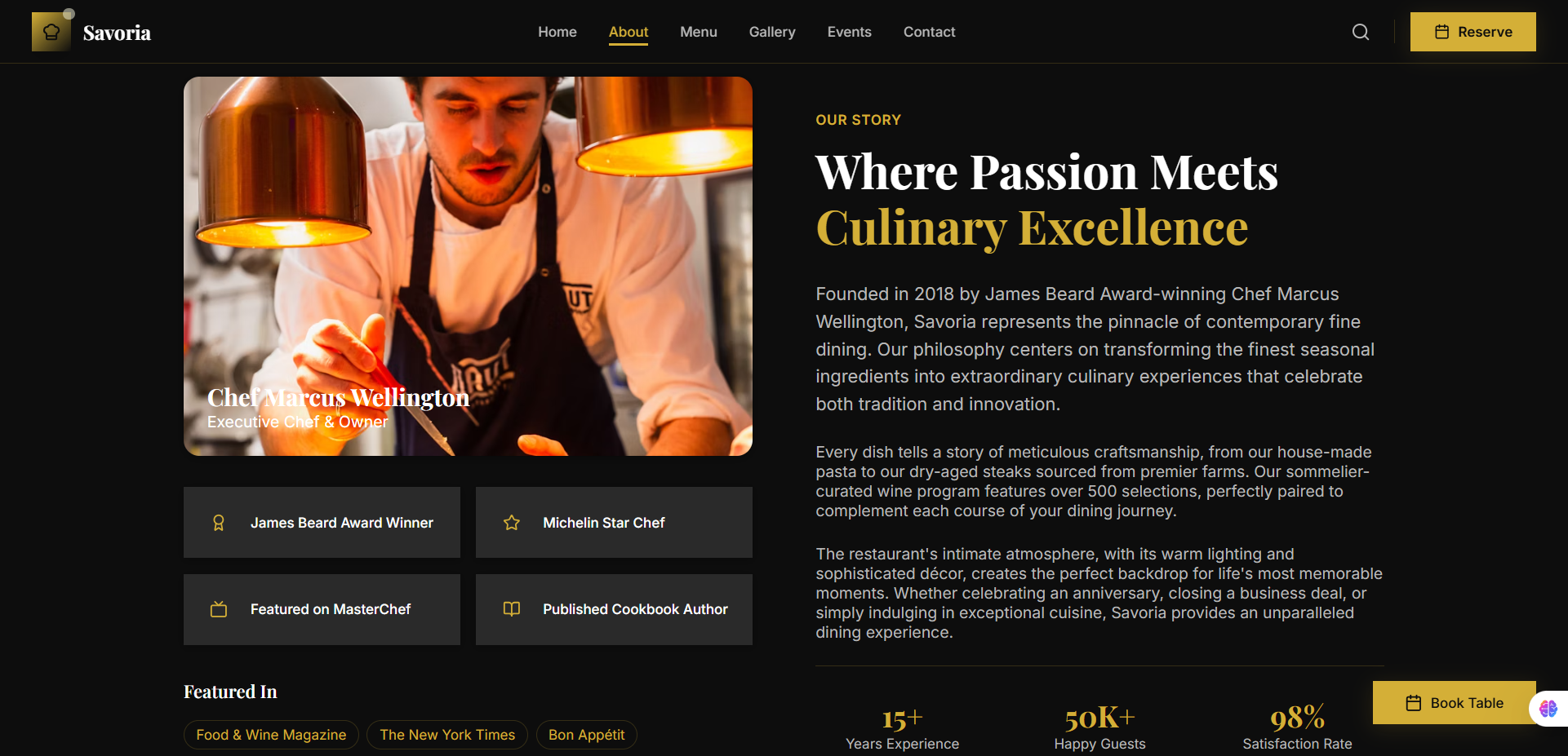 Média Modèle de restaurant React moderne - Lancez un magnifique site Web de restaurant en heures ✅ 2